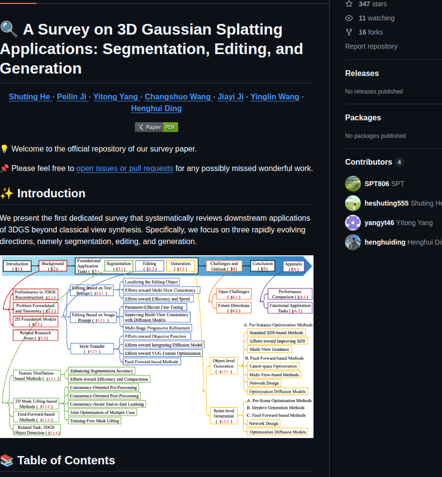 Heshuting555 Awesome 3dgs Applications screenshot