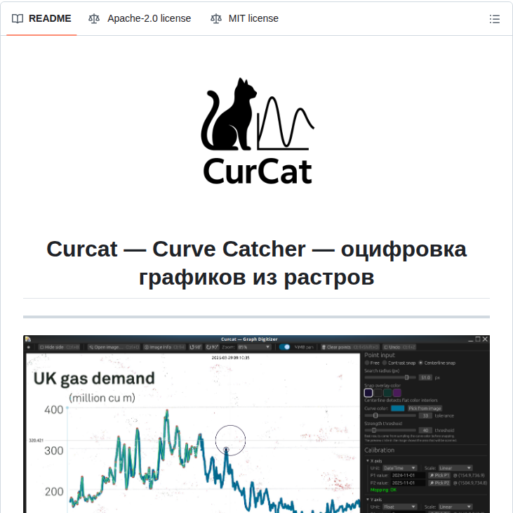 Hexqnt Curcat screenshot