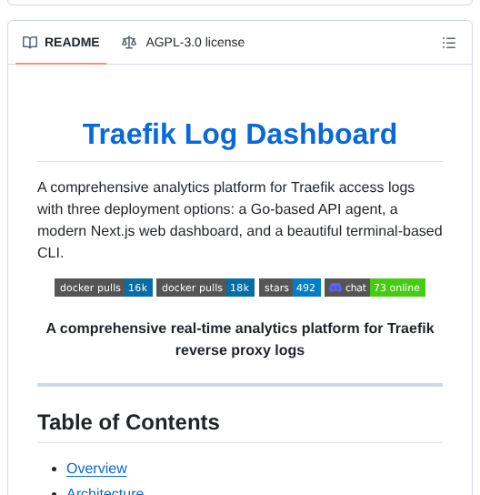 Hhftechnology Traefik Log Dashboard screenshot