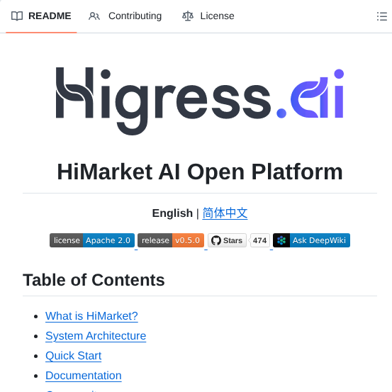 Higress Group Himarket screenshot