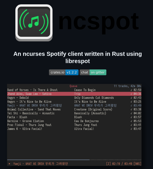 Hrkfdn Ncspot screenshot