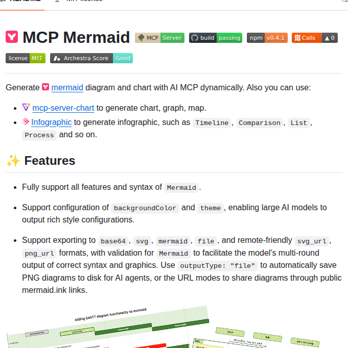 Hustcc Mcp Mermaid screenshot