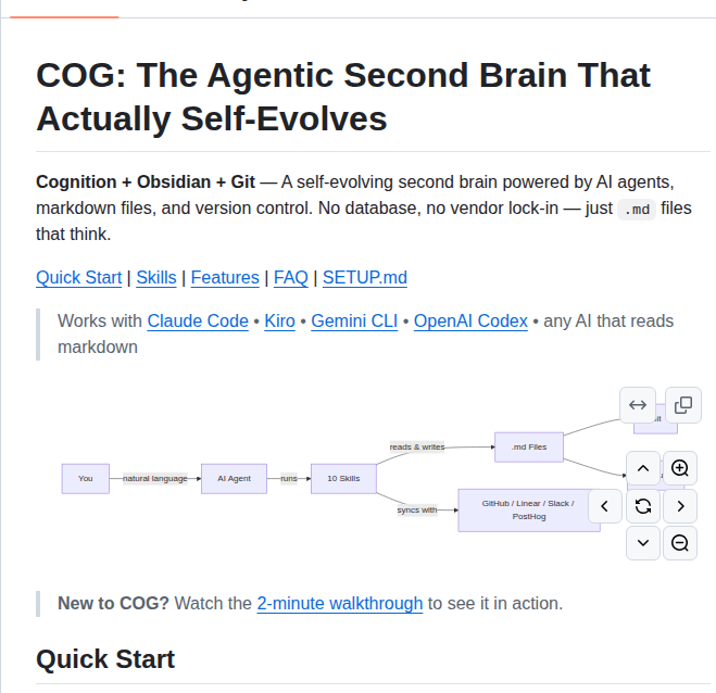 Huytieu Cog Second Brain screenshot