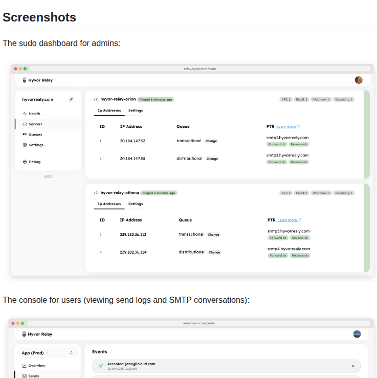 Hyvor Relay screenshot