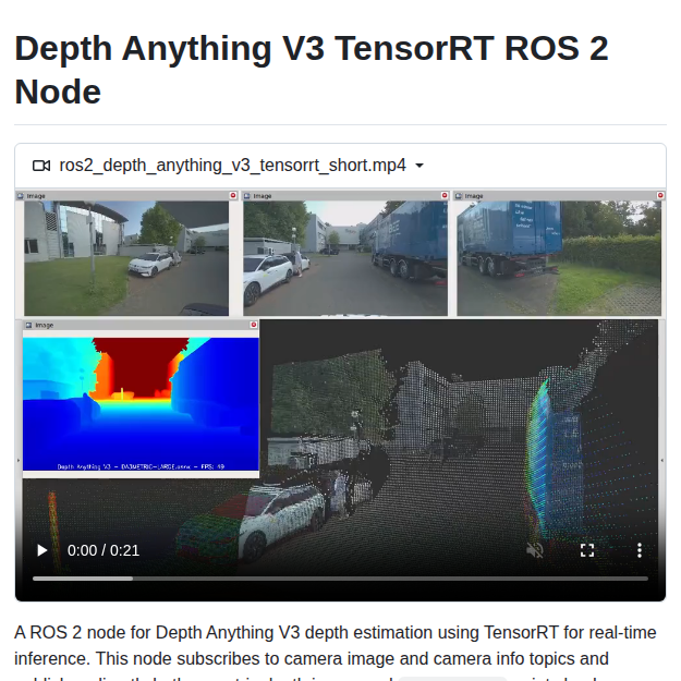 Ika Rwth Aachen Ros2 Depth Anything V3 Trt screenshot