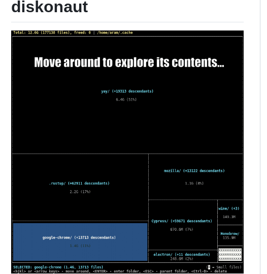 Imsnif Diskonaut screenshot