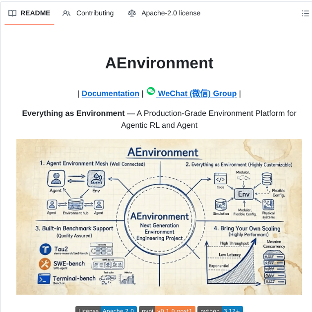 Inclusionai Aenvironment screenshot