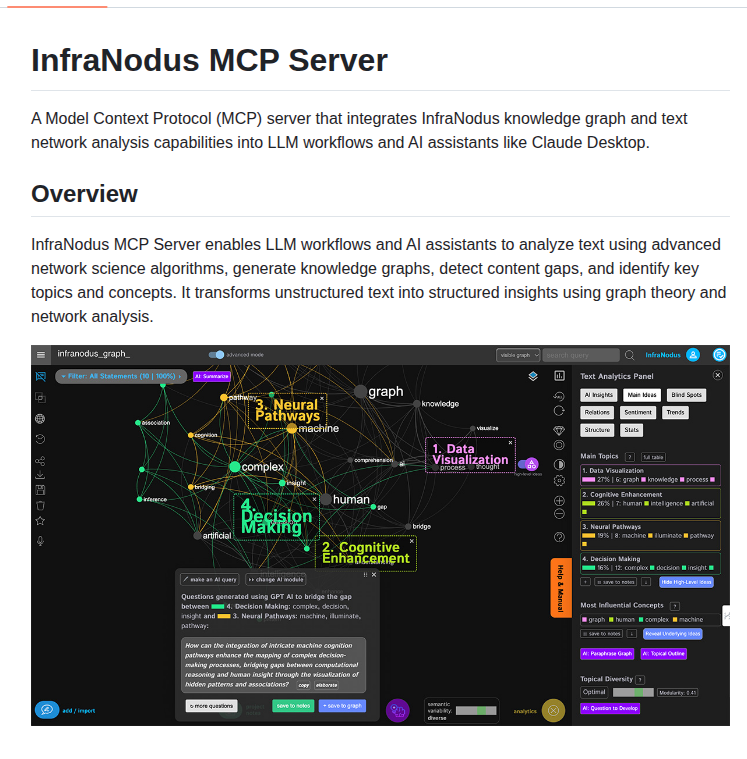 Infranodus Mcp Server Infranodus screenshot