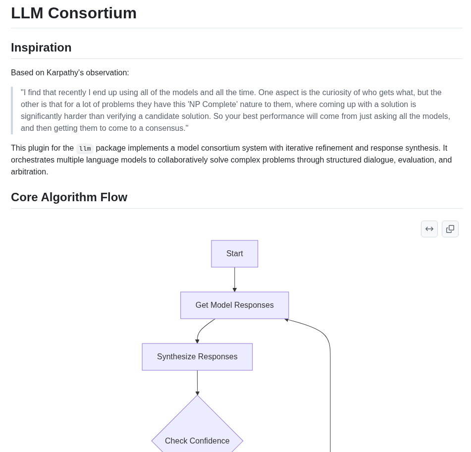 Irthomasthomas Llm Consortium screenshot