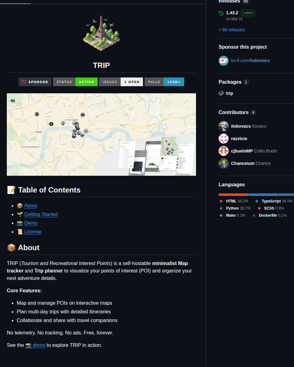 Itskovacs Trip screenshot