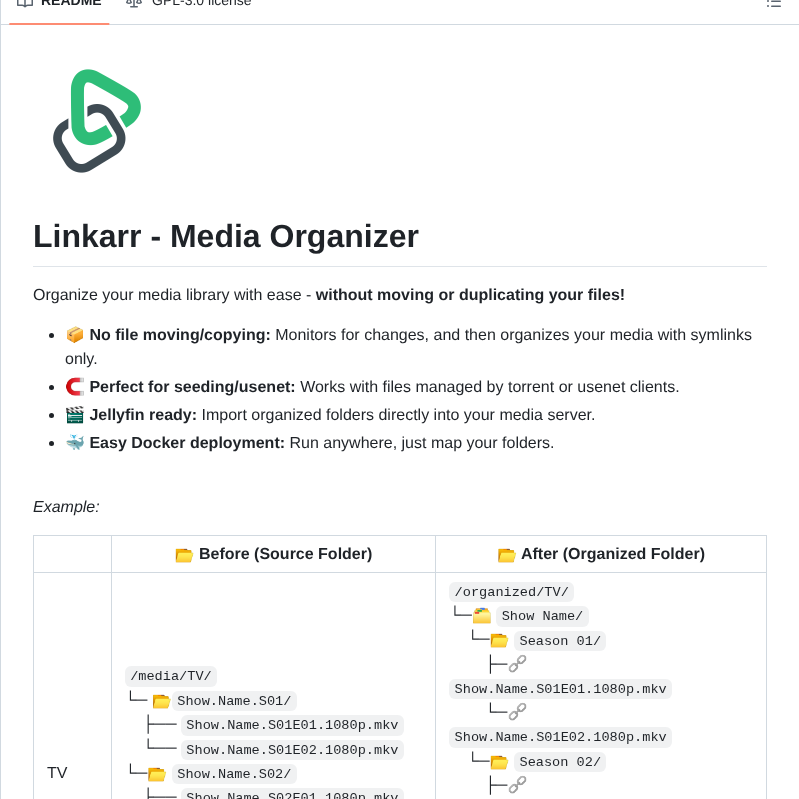 Itsmejoeeey Linkarr screenshot