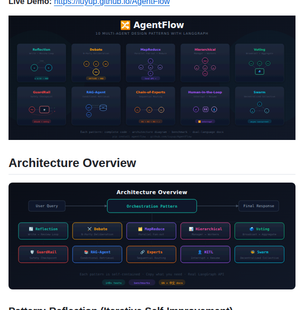 Iuyup Agentflow screenshot