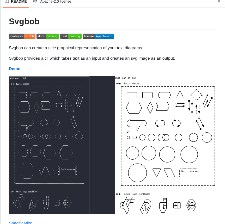 Ivanceras Svgbob screenshot