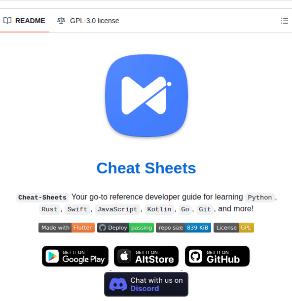 Ivansaul Cheat Sheets screenshot