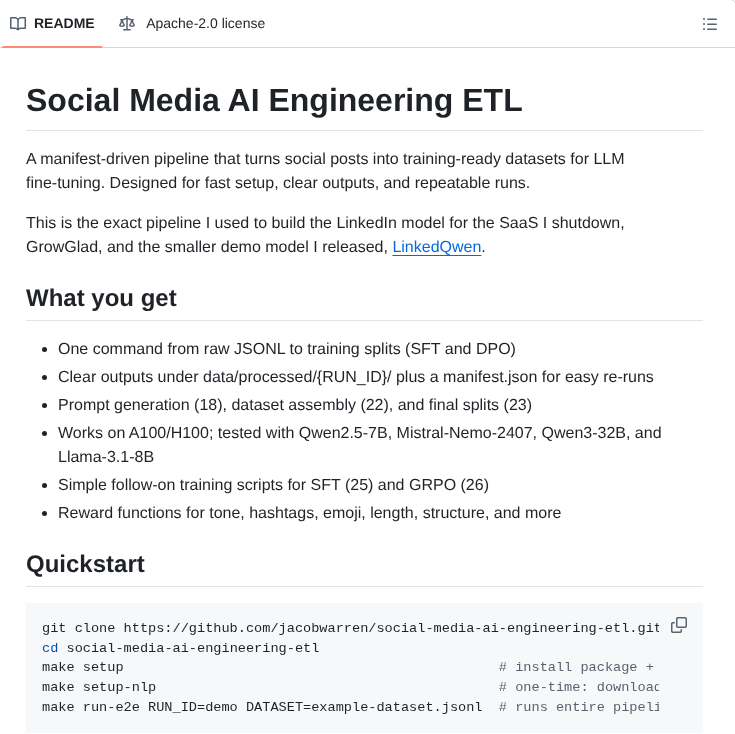 Jacobwarren Social Media Ai Engineering Etl screenshot