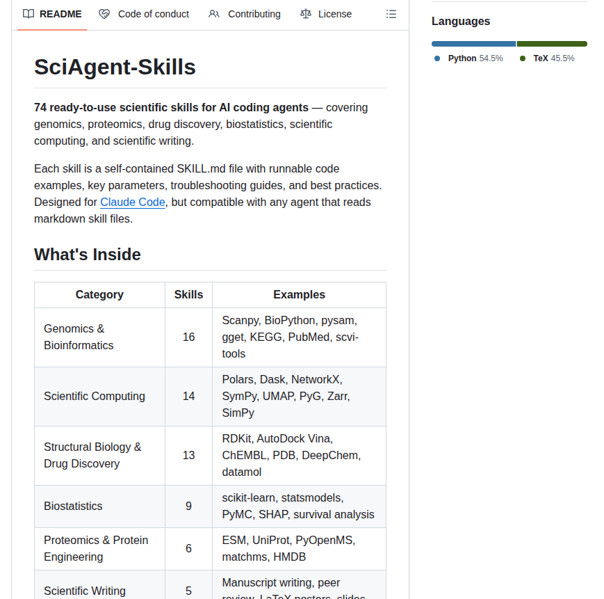 Jaechang Hits Sciagent Skills screenshot
