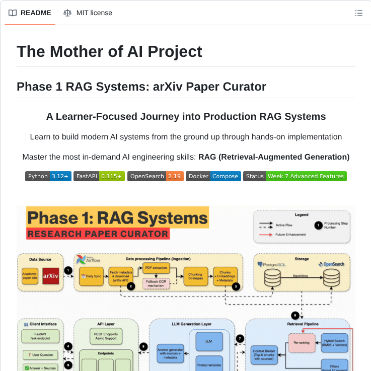 Jamwithai Arxiv Paper Curator screenshot
