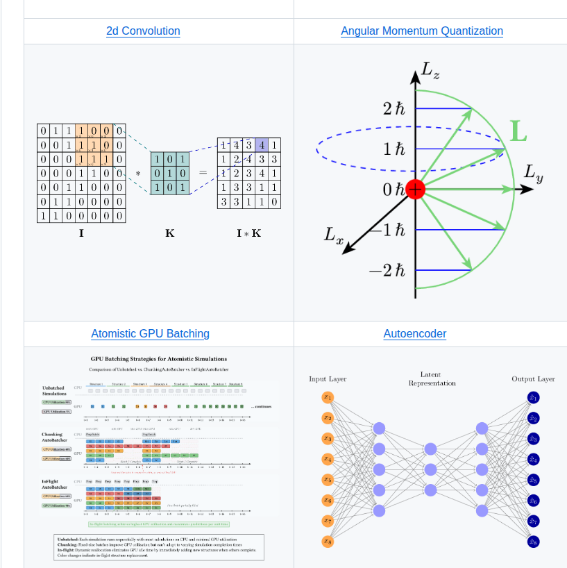 Janosh Diagrams screenshot