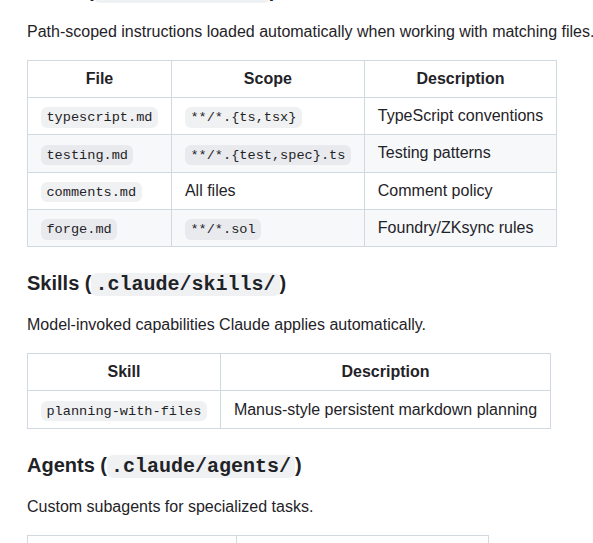 Jarrodwatts Claude Code Config screenshot