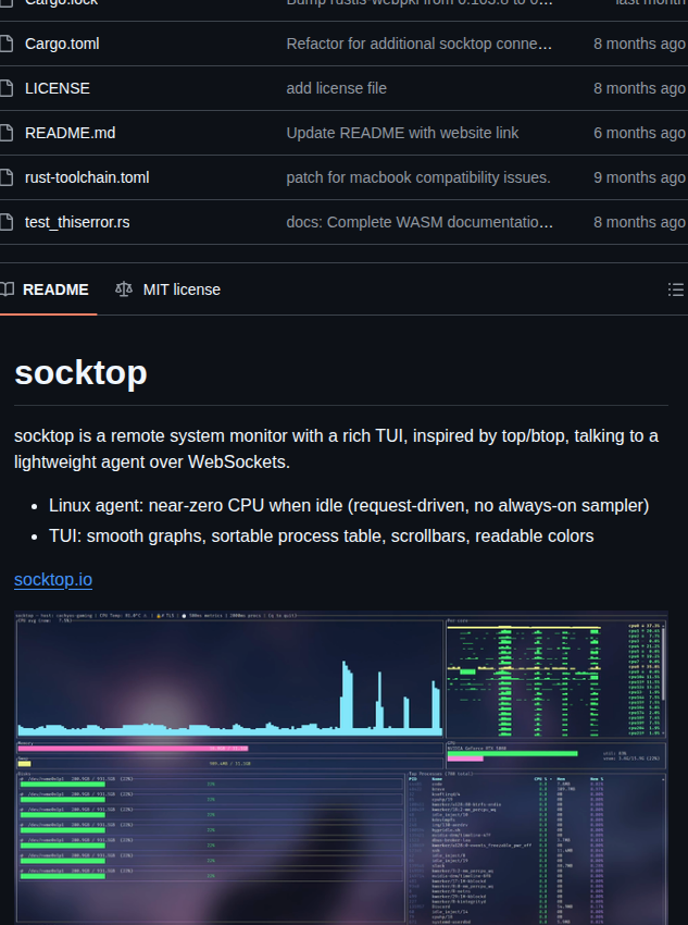 Jasonwitty Socktop screenshot