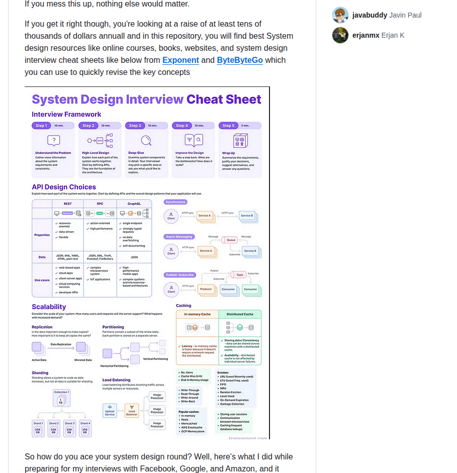 Javabuddy Best System Design Resources screenshot