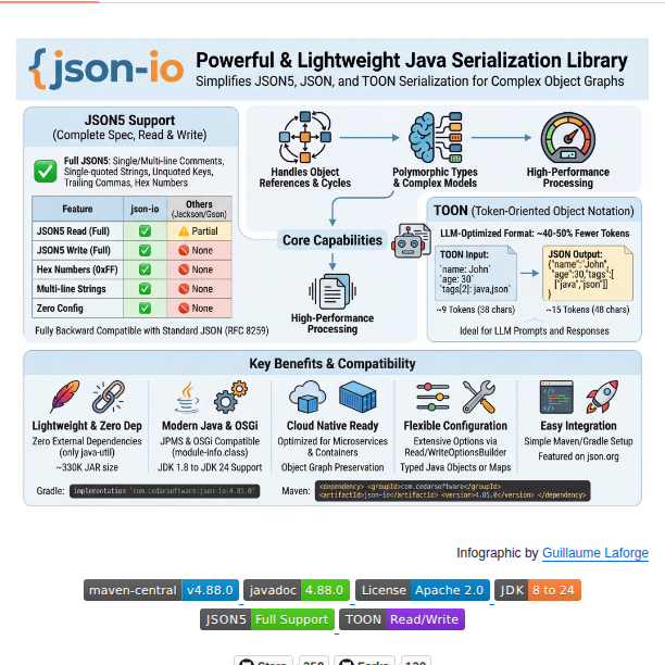 Jdereg Json Io screenshot