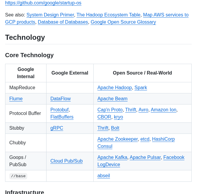 Jhuangtw Xg2xg screenshot