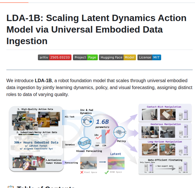 Jiangranlv Lda 1b screenshot