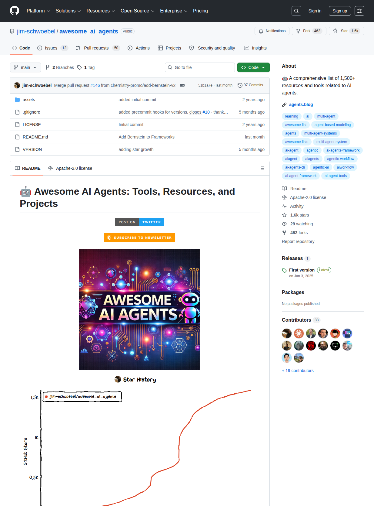 Jim Schwoebel Awesome_ai_agents screenshot
