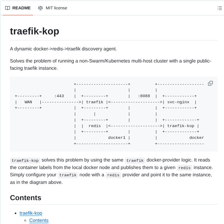 Jittering Traefik Kop screenshot
