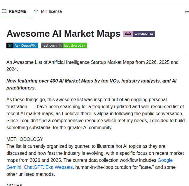 Joylarkin Awesome Ai Market Maps screenshot