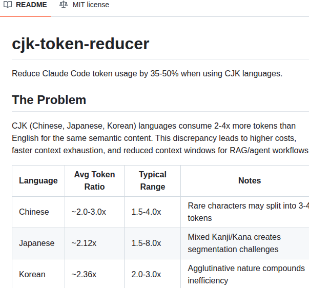 Jserv Cjk Token Reducer screenshot
