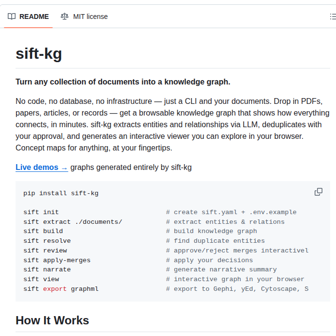 Juanceresa Sift Kg screenshot