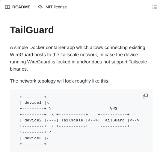 Juhovh Tailguard screenshot