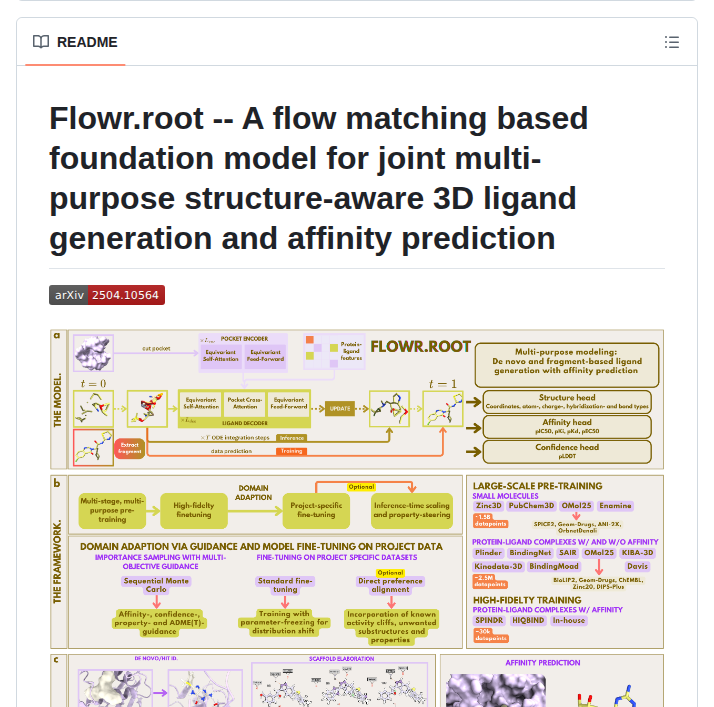 Jule C Flowr_root screenshot