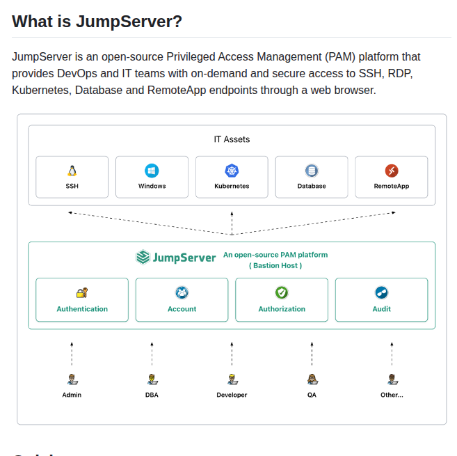 Jumpserver Jumpserver screenshot