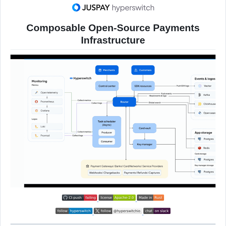 Juspay Hyperswitch screenshot