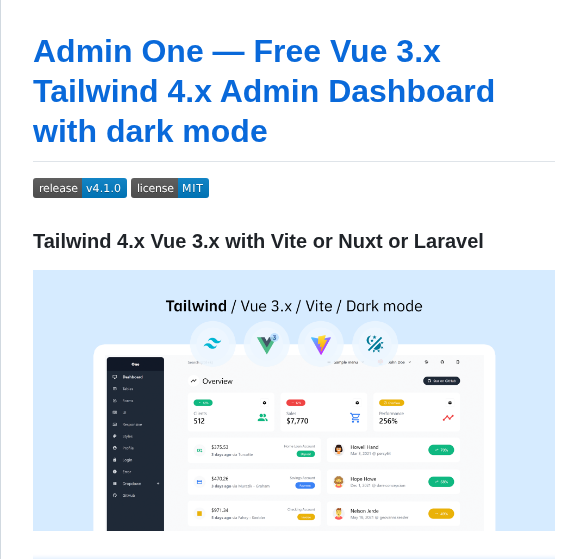Justboil Admin One Vue Tailwind screenshot