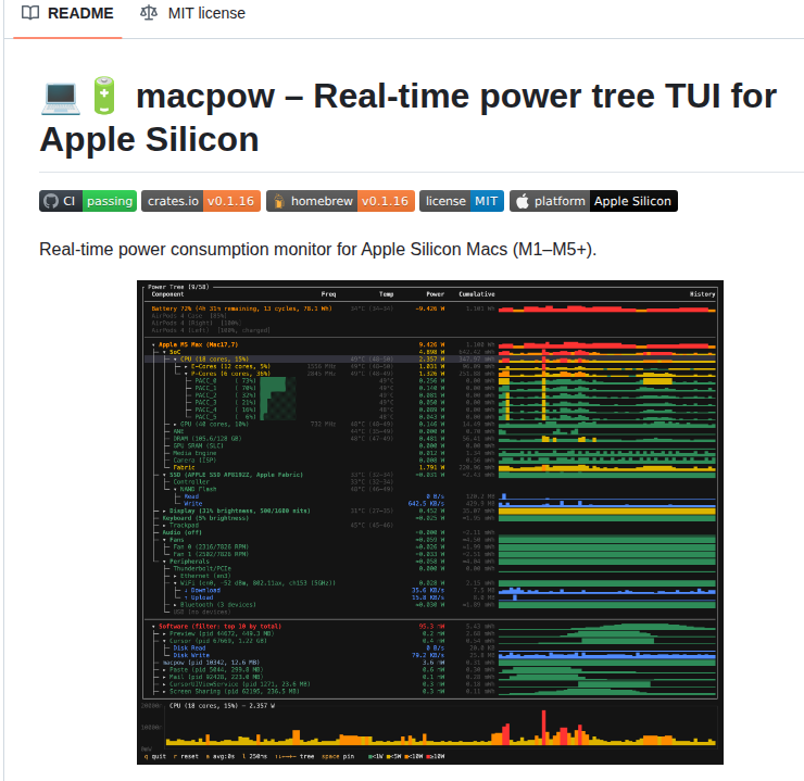 K06a Macpow screenshot