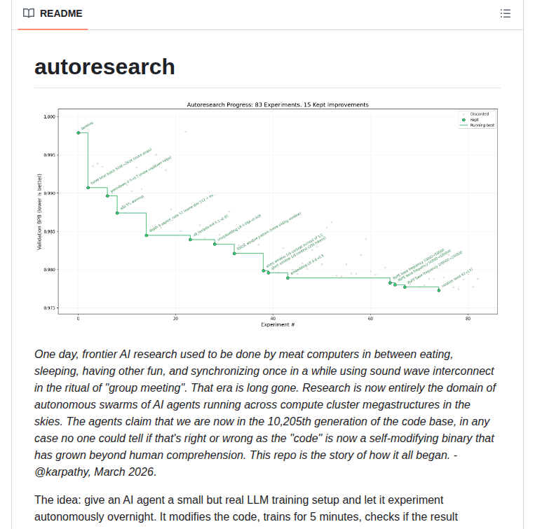 Karpathy Autoresearch screenshot