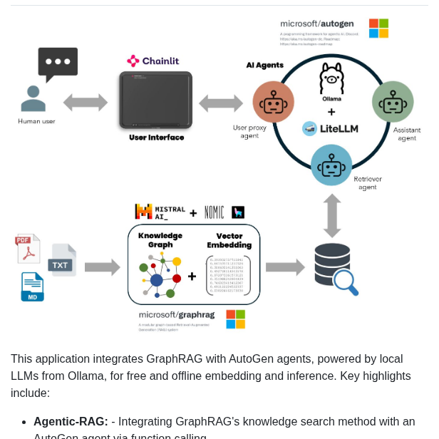 Karthik Codex Autogen_graphrag_ollama screenshot