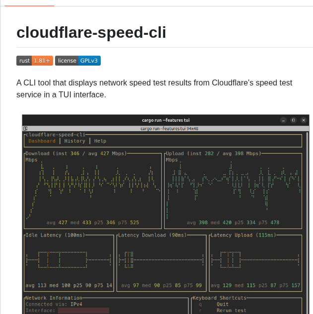 Kavehtehrani Cloudflare Speed Cli screenshot