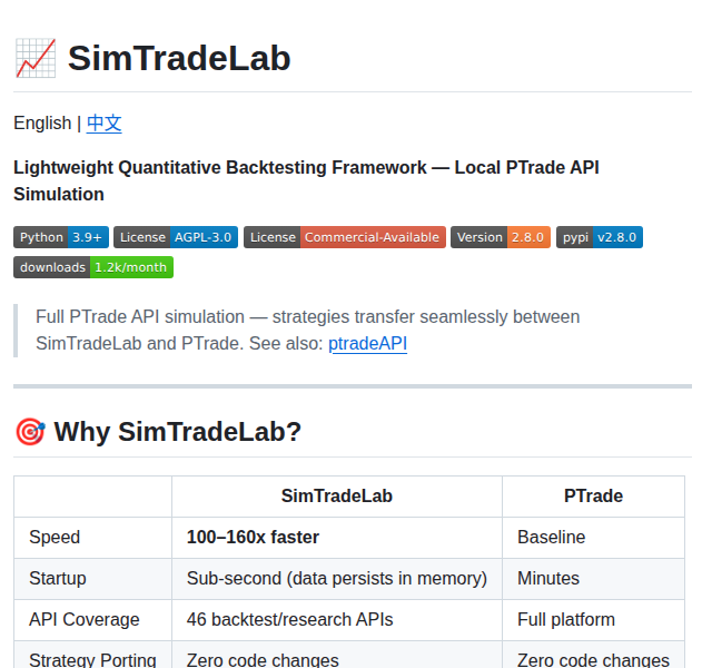 Kay Ou Simtradelab screenshot