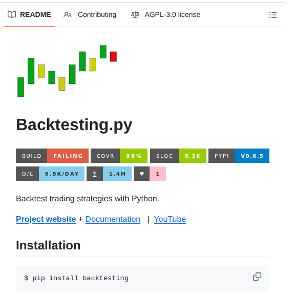Kernc Backtesting.py screenshot