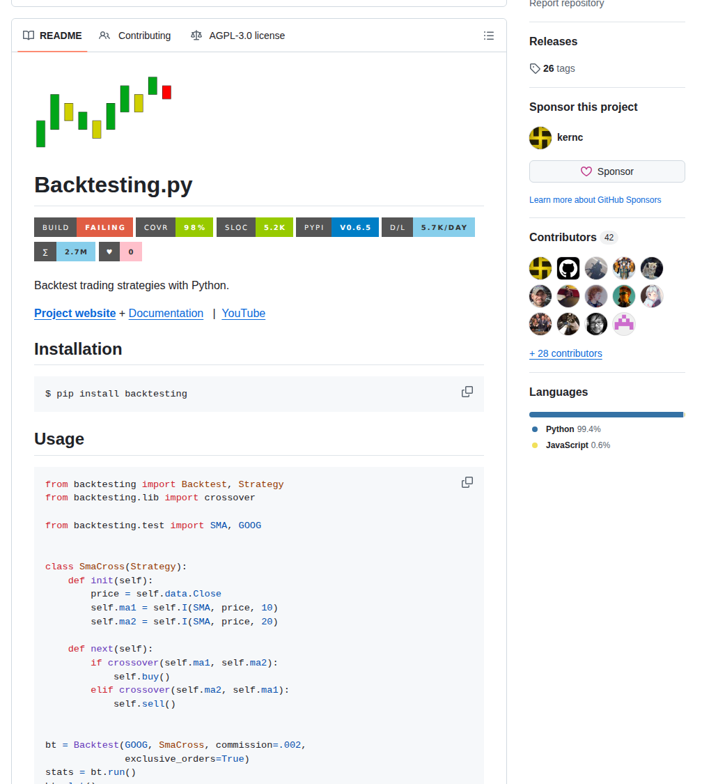 Kernc Backtesting.py screenshot