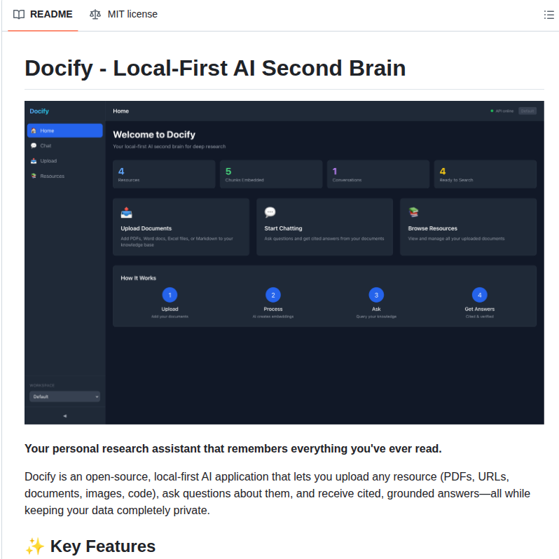 Keshavashiya Docify screenshot