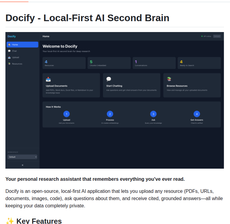 Keshavashiya Docify screenshot