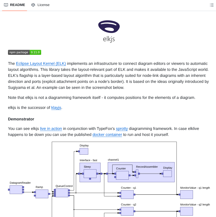 Kieler Elkjs screenshot