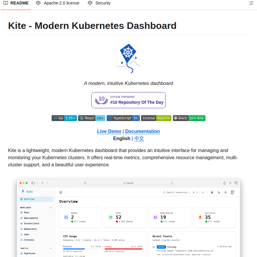 Kite Org Kite screenshot