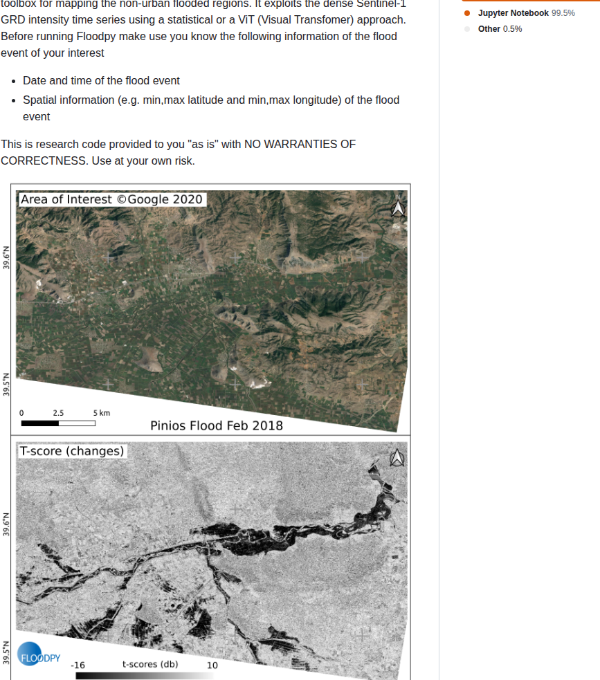 Kleok Floodpy screenshot